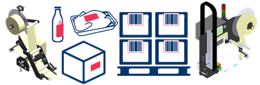 GETIK :  VOTRE BESOIN EN ETIQUETAGE - NOS SOLUTIONS