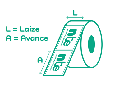 CONDITIONNEMENT DE VOS ÉTIQUETTES